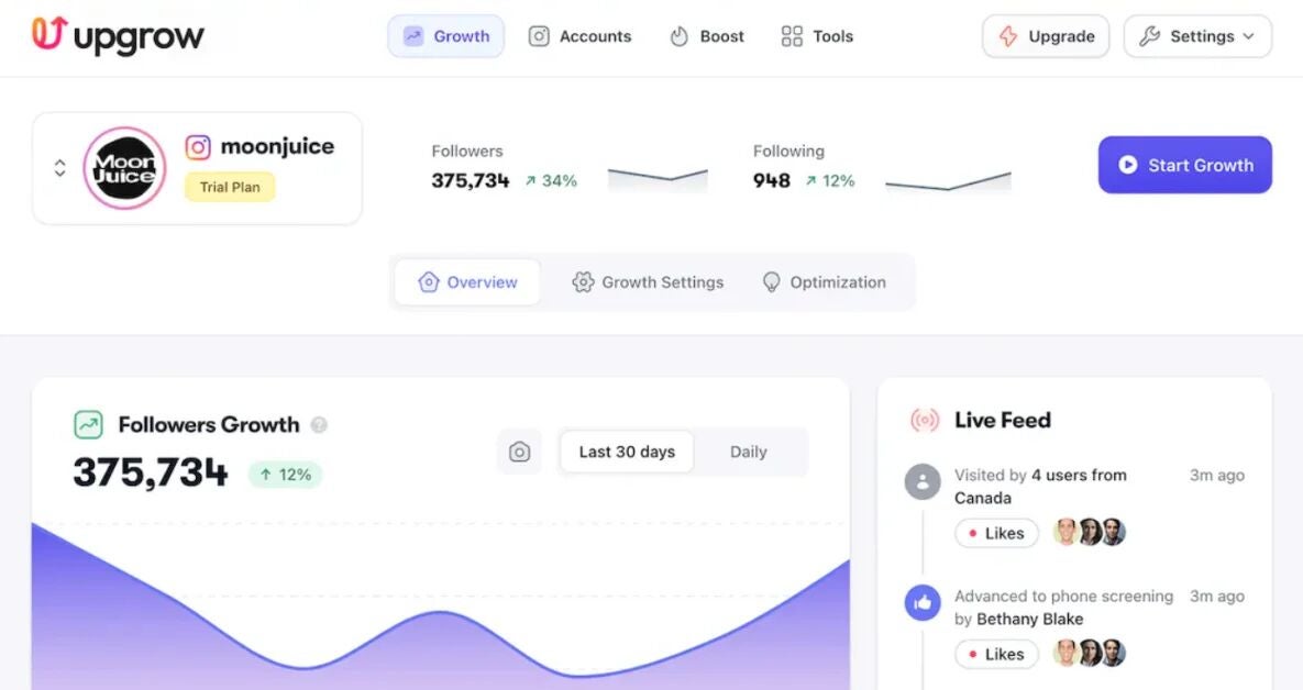 Upgrow growth dashboard.