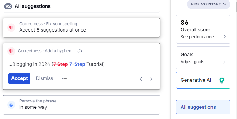 grammarly score