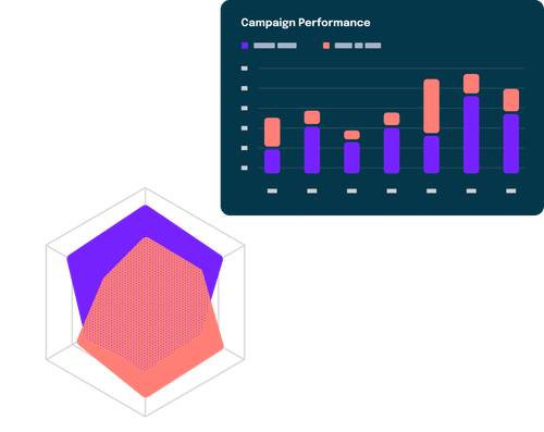 Ubiquitous data analytics