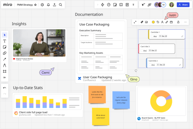 Miro insights documentation and stats