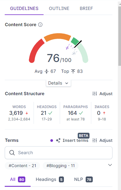 surfer seo score