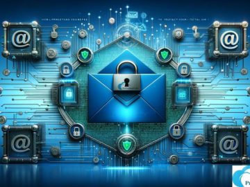 Enhancing Digital Marketing Security With Email Authentication
