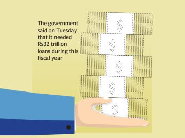 Govt unveils Rs32tr borrowing plan