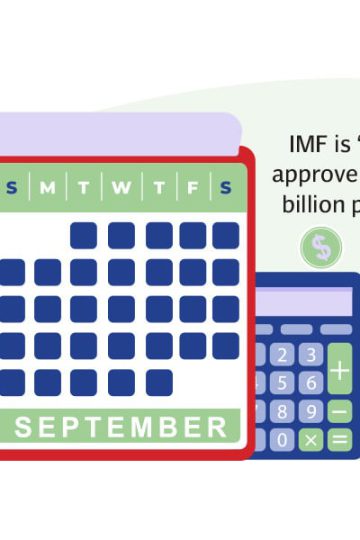 ‘IMF approval expected in September’