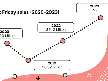 Black Friday Statistics 2024 – That Will Blow Your Mind 2024