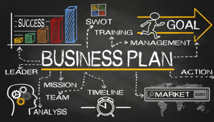 Develop a Solid Business Plan