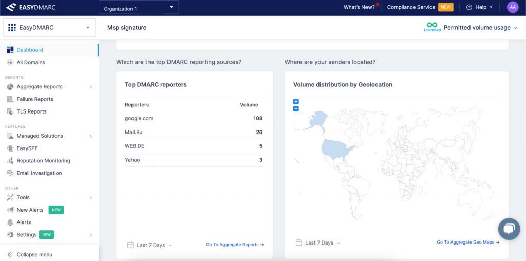 Top 10 Valimail Alternatives and Competitors in 2024