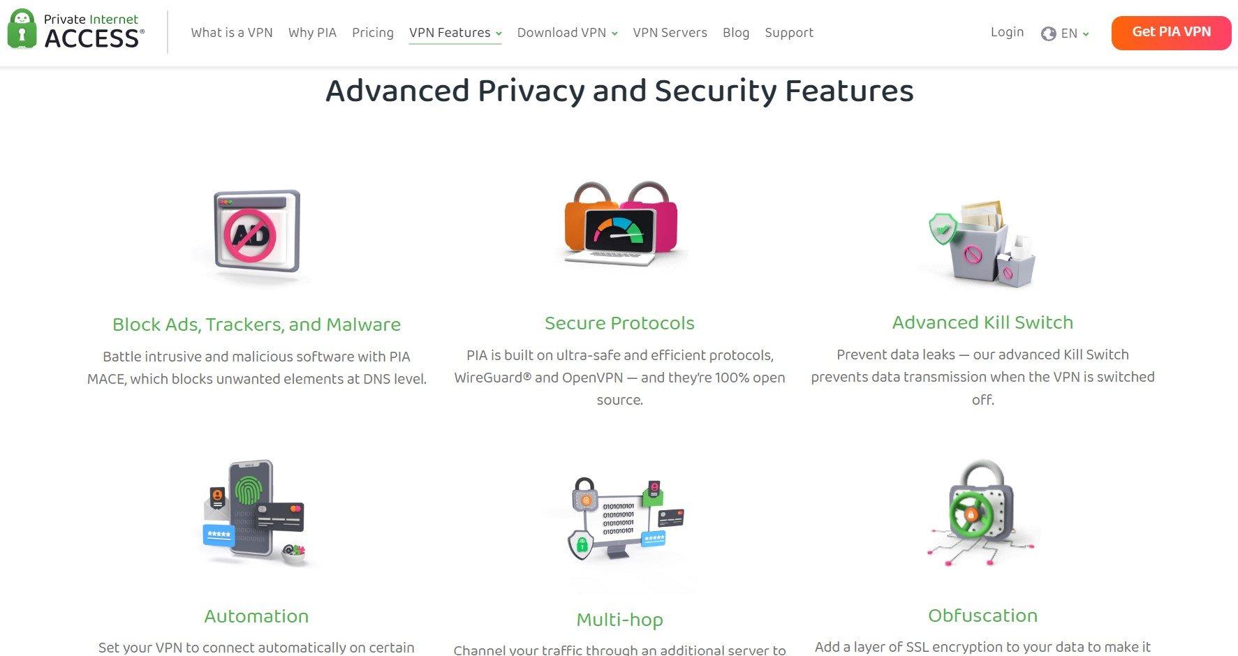 Pia Security Features