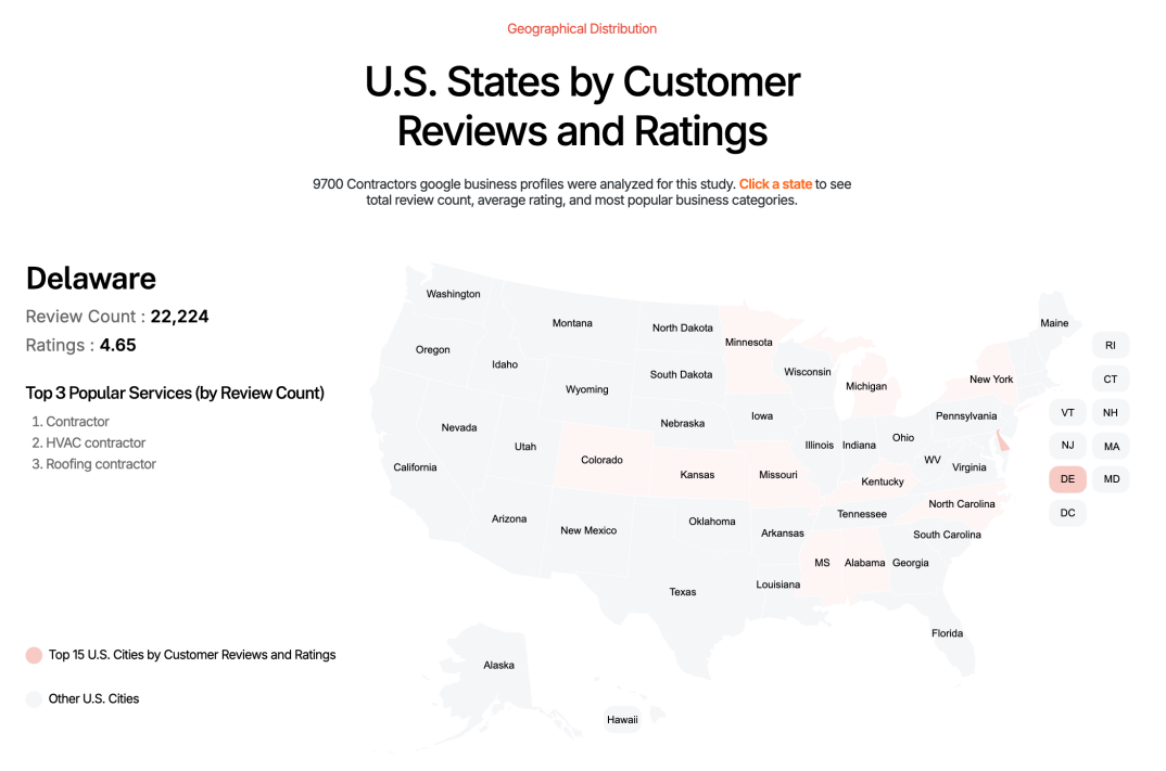 2024 State of Local SEO for Contractors Report