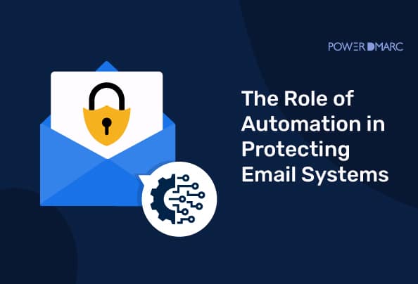 The Role of Automation in Protecting Email Systems