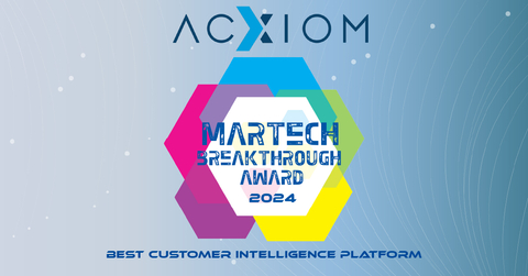 Acxiom Awarded 2024 Best Customer Intelligence Platform by MarTech Breakthrough