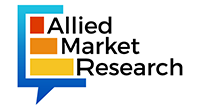 Enterprise Application-to-Person (A2P) SMS Market to Reach 1.6 Billion, Globally, by 2032 at 7.8% CAGR: Allied Market Research