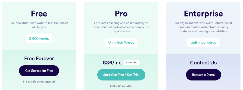 Copy.ai has three plans