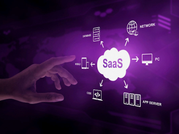 Digital Marketing Tactics Every SaaS Company Should Leverage