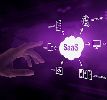 Digital Marketing Tactics Every SaaS Company Should Leverage