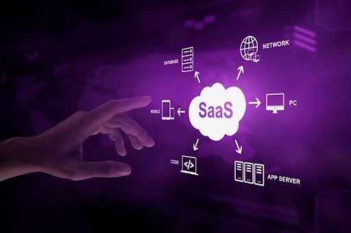 Digital Marketing Tactics Every SaaS Company Should Leverage