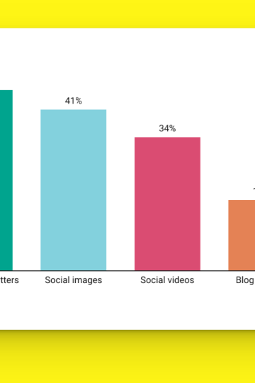 Why Video Marketing Is So Powerful For Any Industry? – Steps To Take In 2024