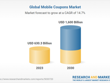 Healthy Demand for Smartphones Creates a Parallel Opportunity for Mobile Coupon Marketing