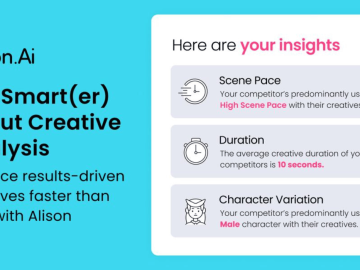 Alison AI Joins Monday.com Marketplace, Offering Enhanced Creative Analysis Tools for Marketing Teams