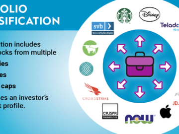 3 Tips for a Diversified Portfolio