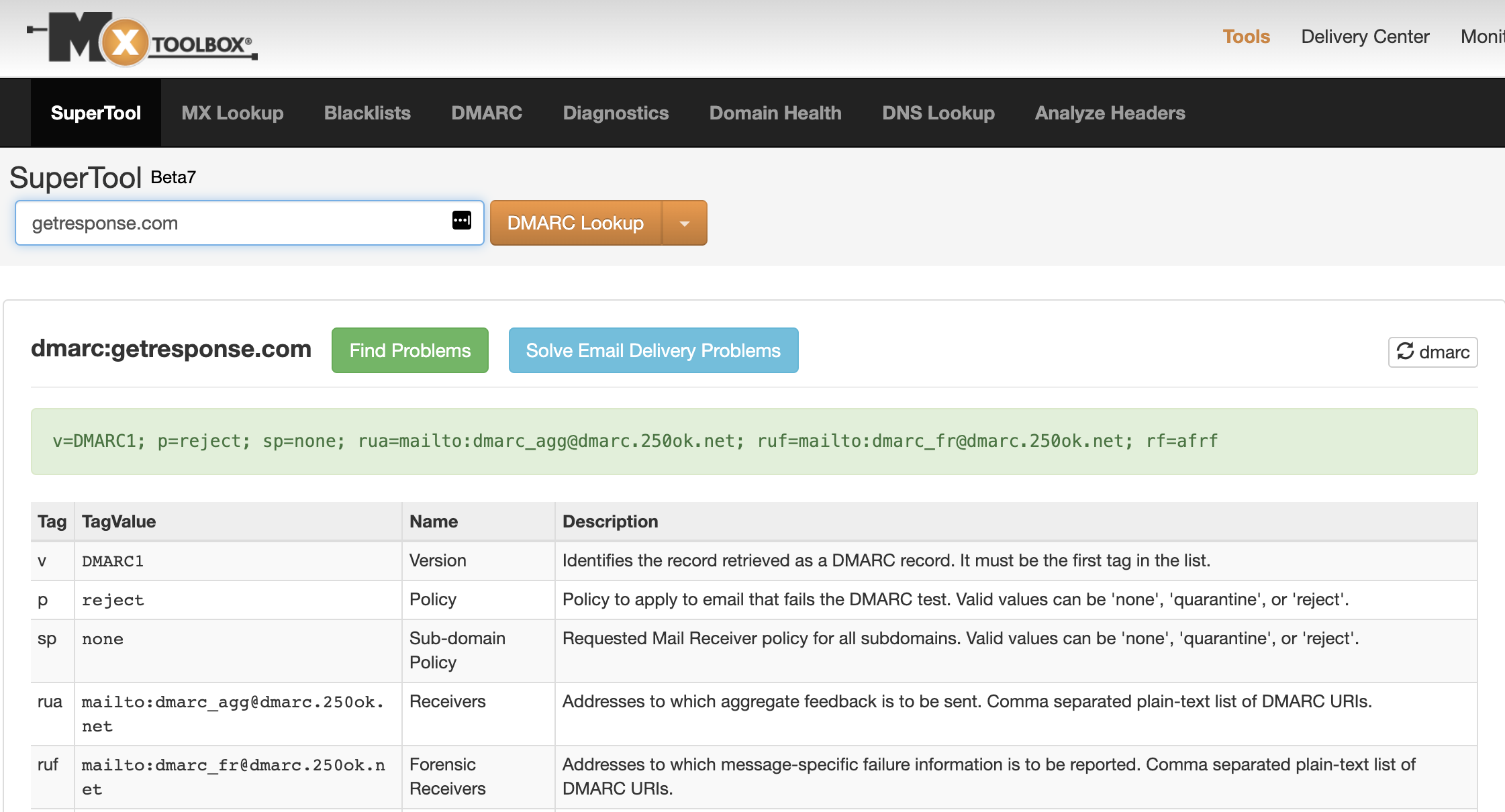 Example of a DMARC lookup test created with MxToolbox.