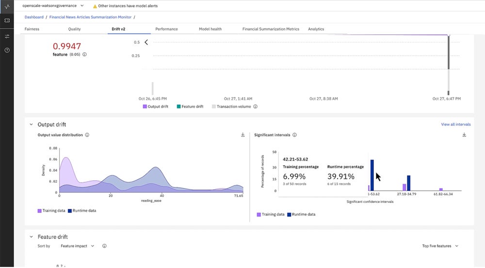 IBM watsonx interface.