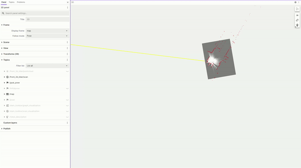 GIF shows a 2D occupancy grid being built online using Nova Carter. The map fills out over time as the robot moves throughout the environment.