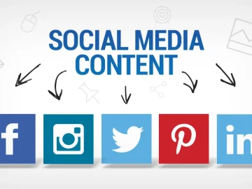 Social Media Content Creation Market