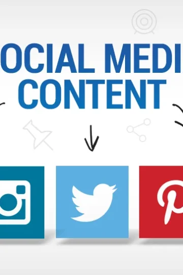 Social Media Content Creation Market