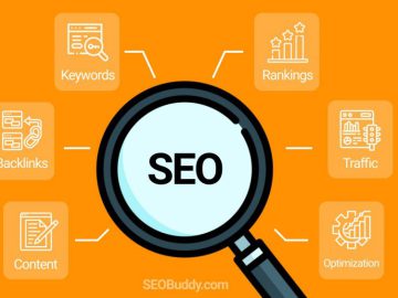 What is Search Engine Optimization (SEO)?