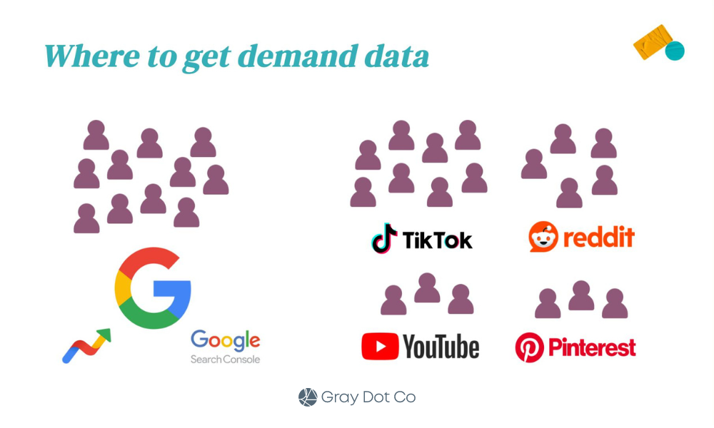 Where to get DMI Demand data