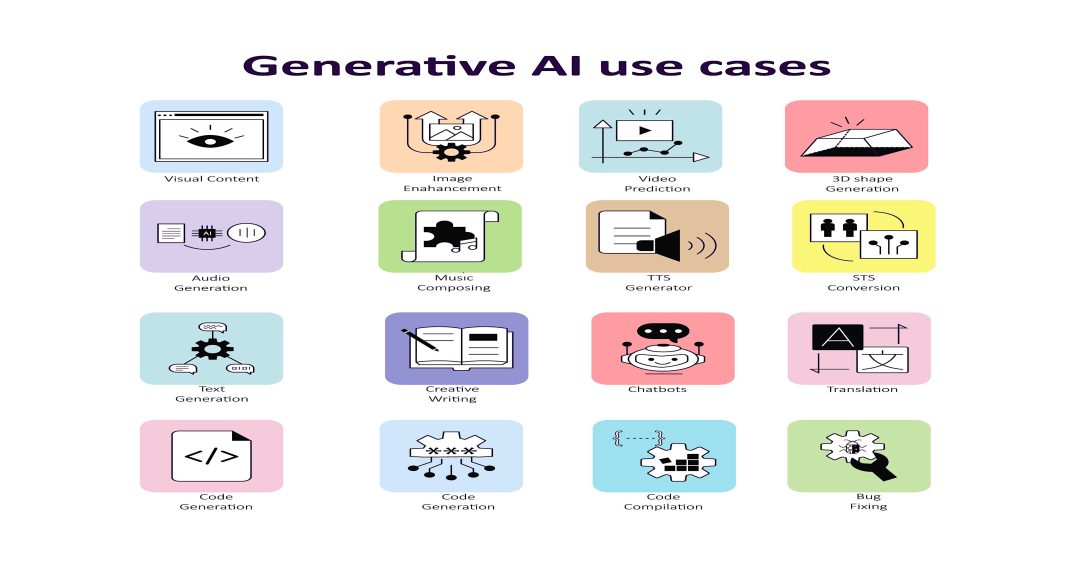 Generative AI adoption sets the table for AI ROI