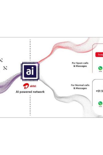 Airtel’s AI solution flags 51 million spam calls in Rajasthan