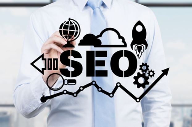 Measuring and Analyzing Your SEO Performance