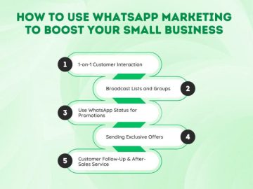 How to Use WhatsApp Marketing to Boost Your Small Business