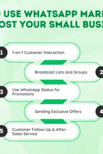 How to Use WhatsApp Marketing to Boost Your Small Business