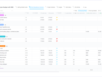 11 Marketing Budget Templates That Cost Nothing