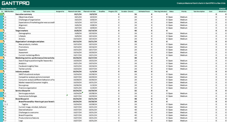 GanttPRO’s marketing plan template shown in Excel with a green header.