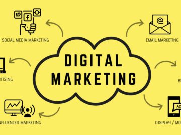 The Future of Digital Marketing in Dubai: Trends You Can’t Ignore