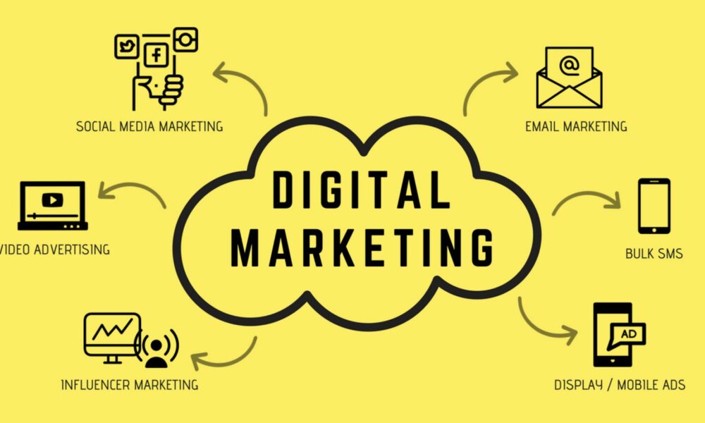 The Future of Digital Marketing in Dubai: Trends You Can’t Ignore