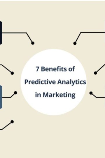 The Benefits of Implementing Predictive Analytics in Marketing