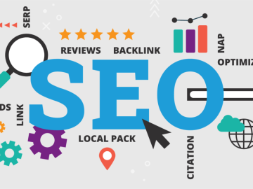 Medspa SEO Guide | Step-by-Step Guide to Rank Higher Online