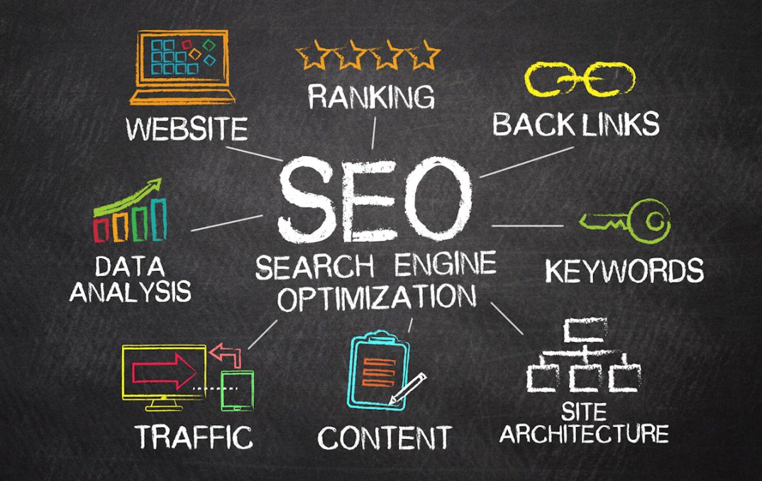 Local SEO for Landscapers | Green Industry Pros