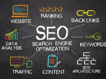 Local SEO for Landscapers | Green Industry Pros