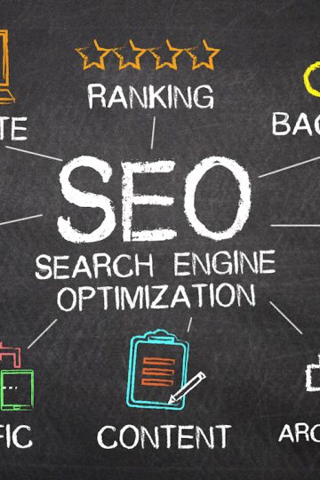 Local SEO for Landscapers | Green Industry Pros