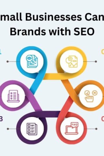 6 Ways Small Businesses Can Beat Big Brands with SEO