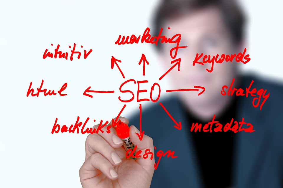 How Does Mobile Optimization Factor Into Current SEO Strategies Offered by Agencies in Vancouver?