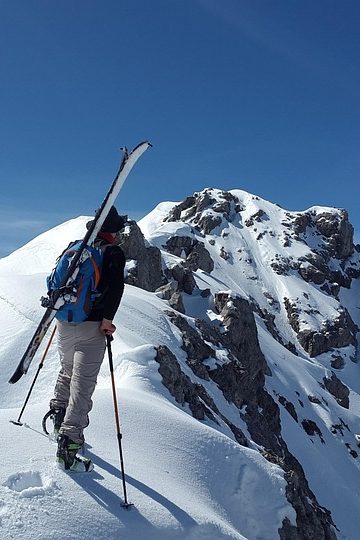 Is the AI Selloff Overdone?